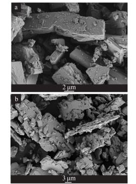 a—工藝 1；b—工藝 2；c—工藝 3；d—工藝 4 圖 1 4 種工藝得到產(chǎn)物的 XRD 譜圖